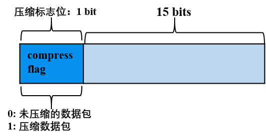 ../../../_images/network_version.png
