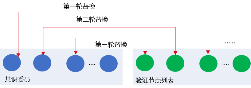 ../../../_images/epoch_rotating.png